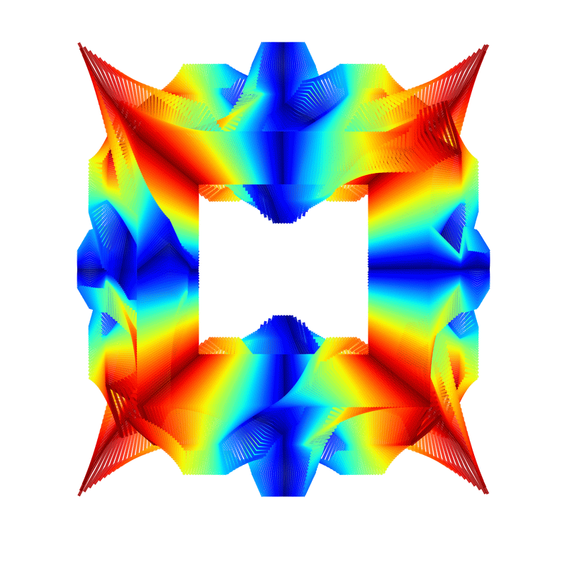 image of plot generated using the spirograph script